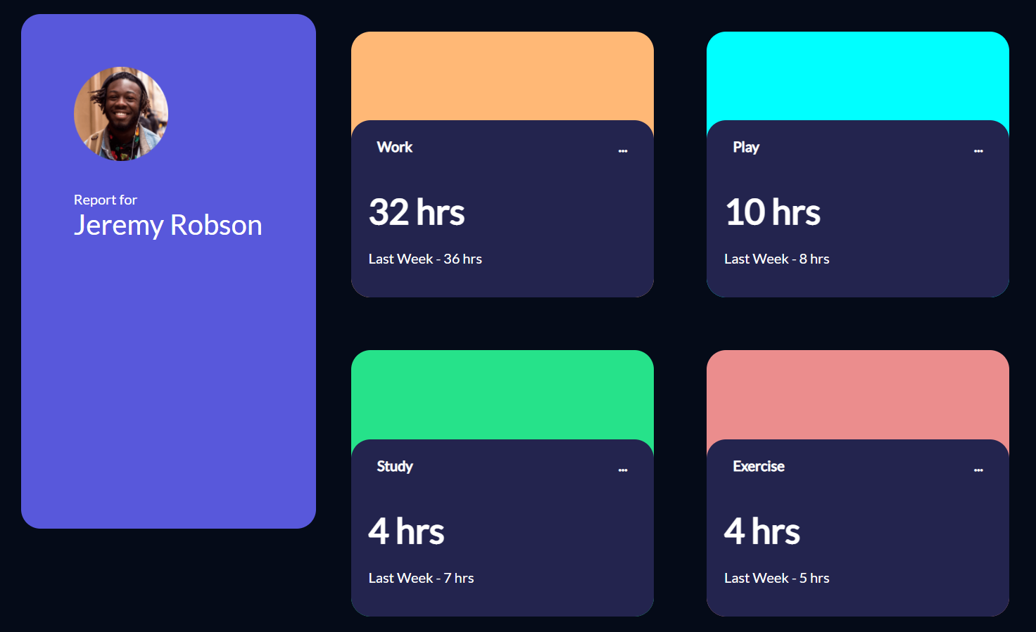 Time Tracking App Design Project